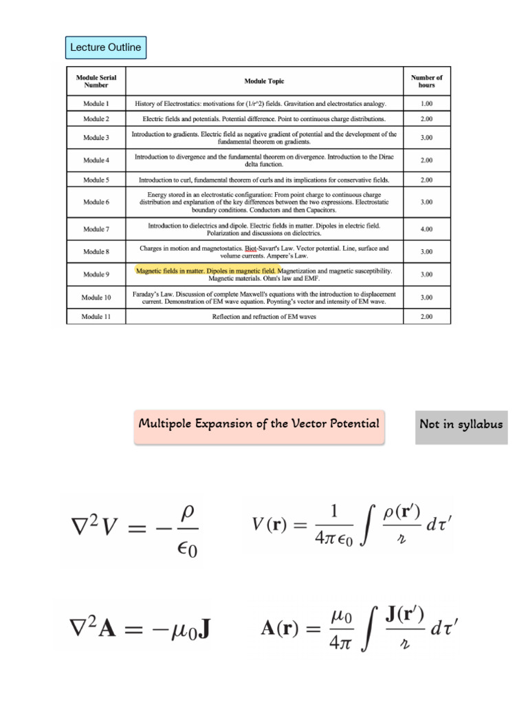Lec 17 | PDF