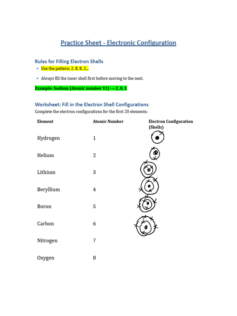 Trần Lê Minh Châu - Electron - Shell - Worksheet | PDF