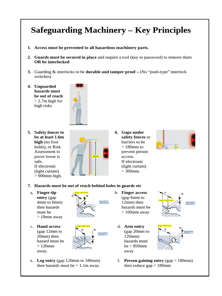 Safeguarding Machinery Key Principles | PDF