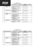 Download Program Evaluasi SBK Sekolah Dasar Semester 1 by Kudeng Danusubita SN10148427 doc pdf