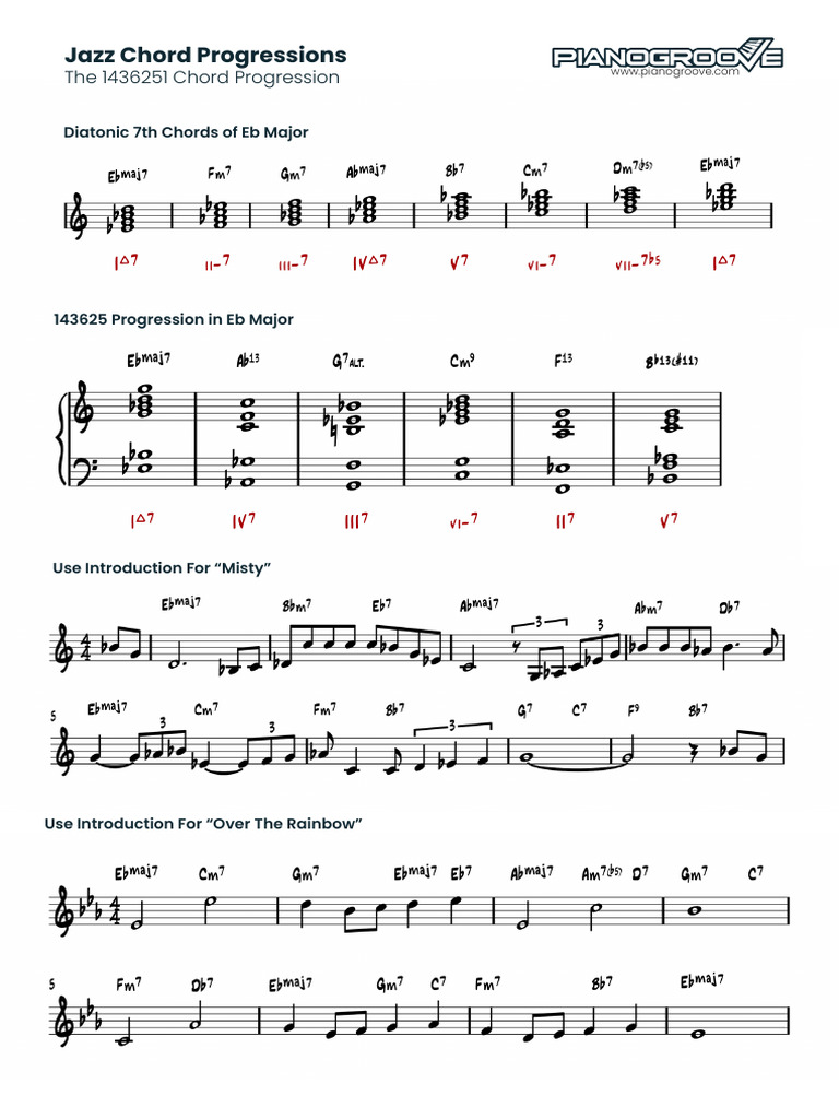 Progressions | PDF