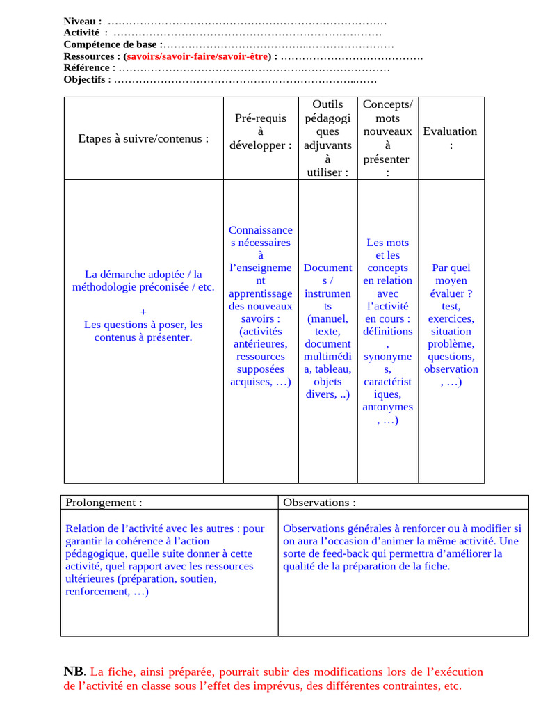 Exemple de Fiche | PDF