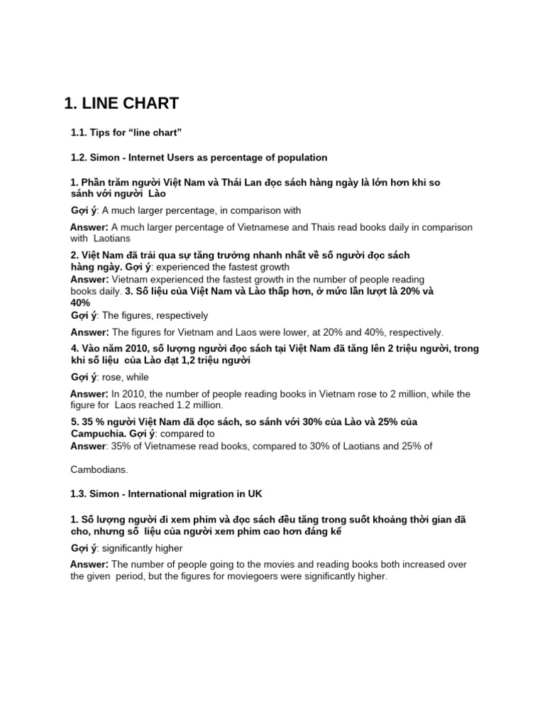 Line Chart | PDF