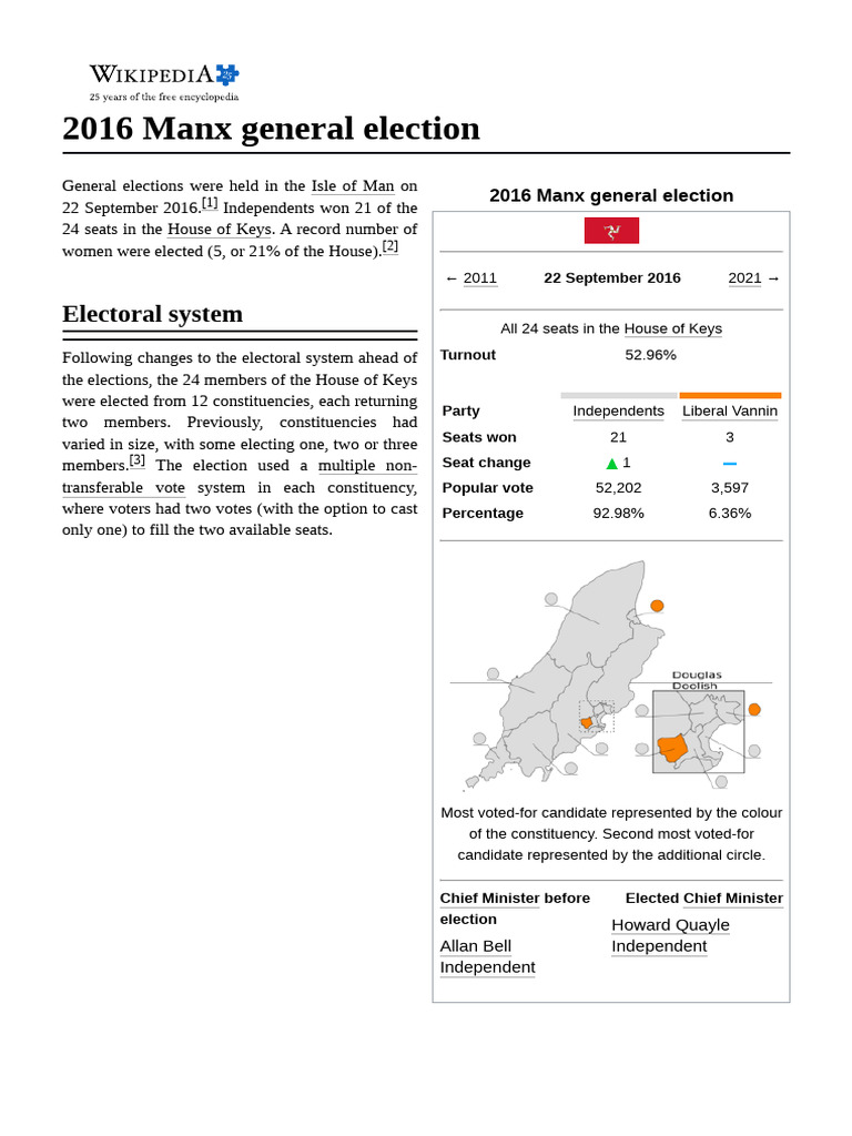 2016 Manx General Election | PDF