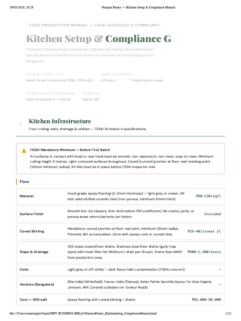 Namma Pantry - Kitchen Setup & Compliance Manual | PDF