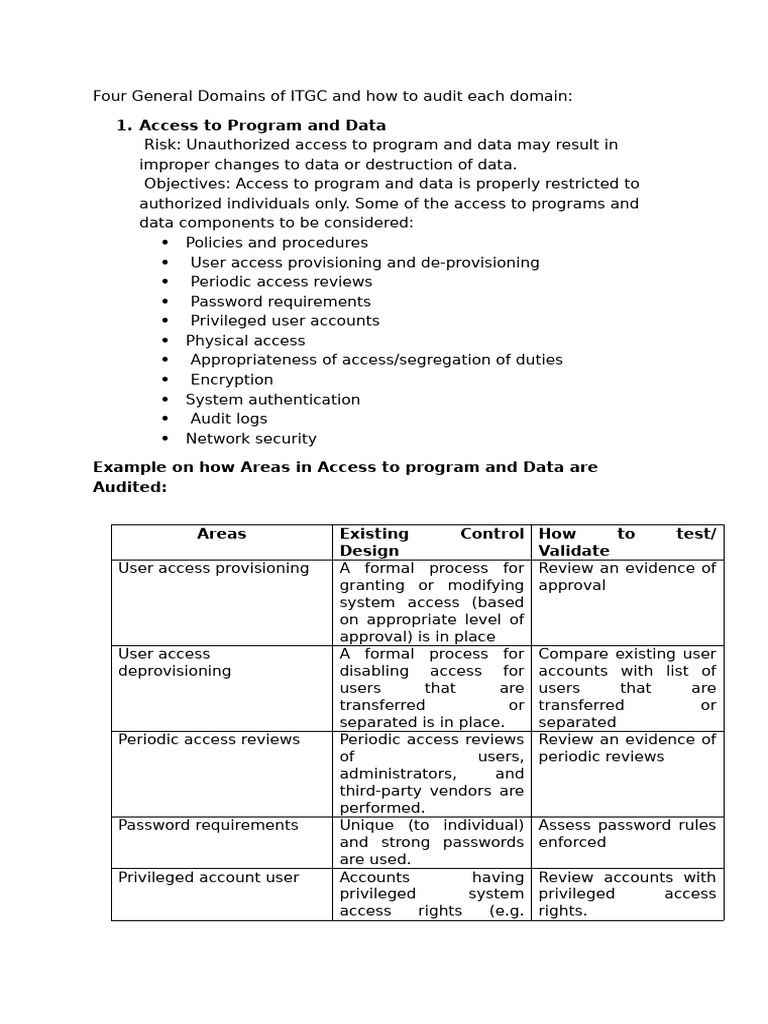 4.2 Testing of Key ITGC | PDF