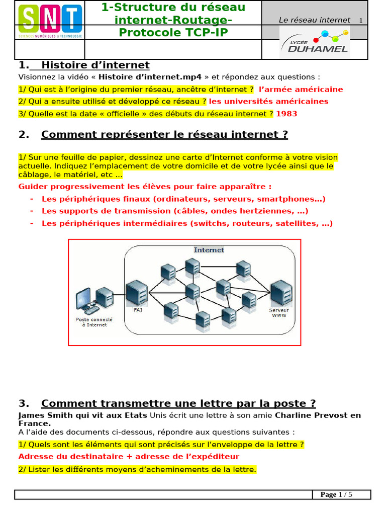 1 Structure Internet-TCP-IP Corr | PDF