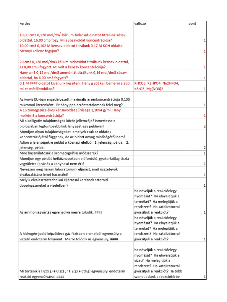 Mintakérdések Egyben | PDF