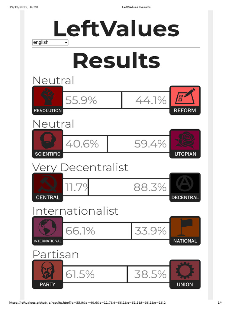 LeftValues Results | PDF