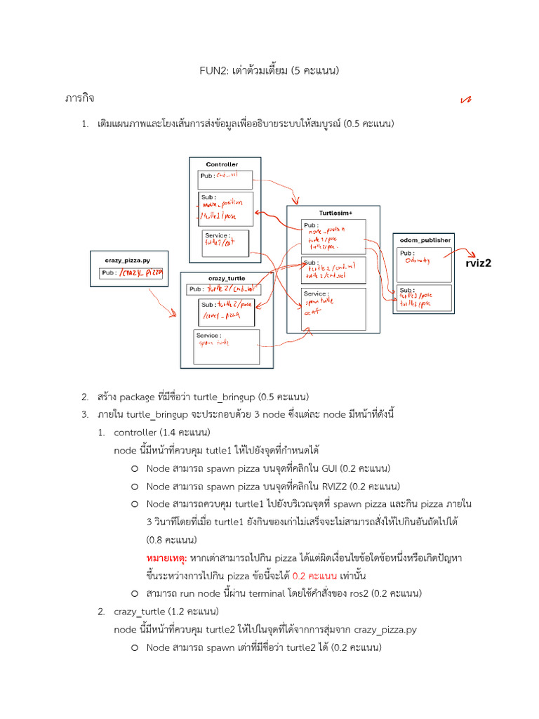 FUN2 | PDF