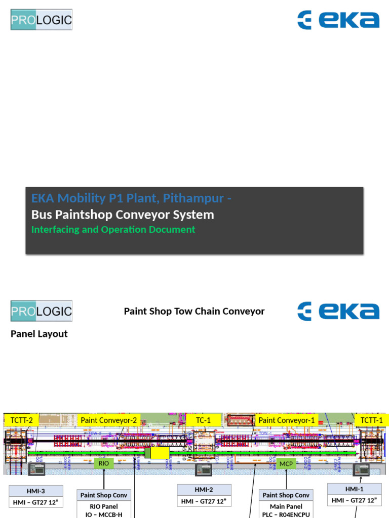 EKA Pithampur Paint Shop Operation Sequence | PDF | Computer Science ...