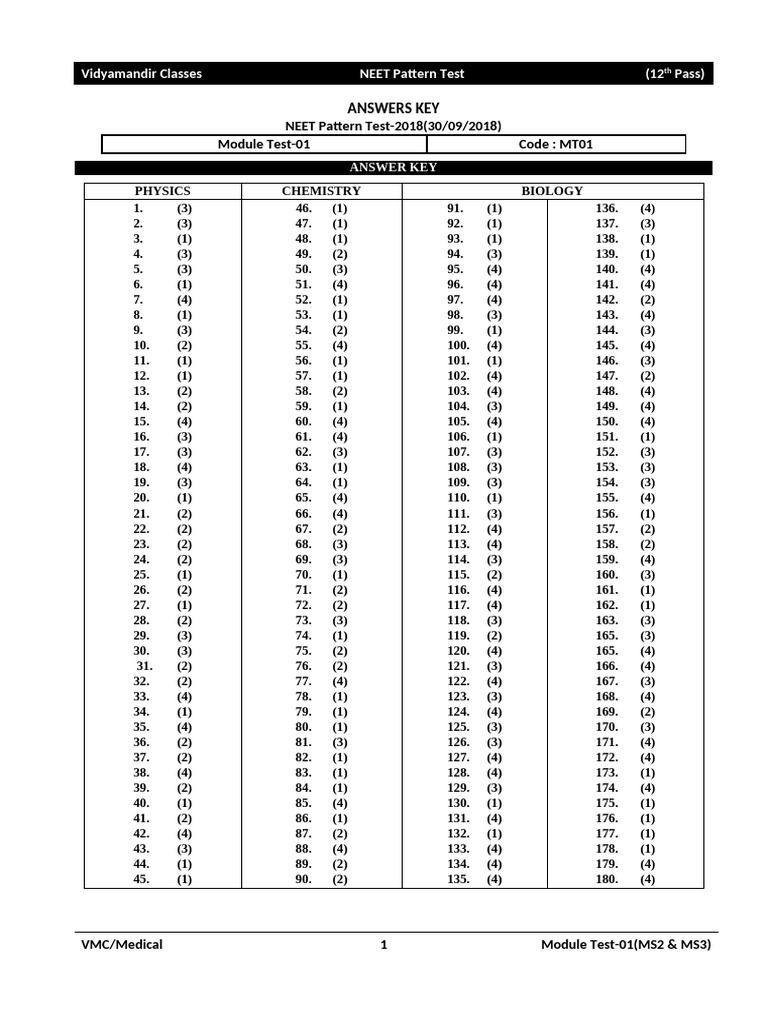 Module Test-01 - NEET Pattern Test (12th Pass) Answer Key | PDF