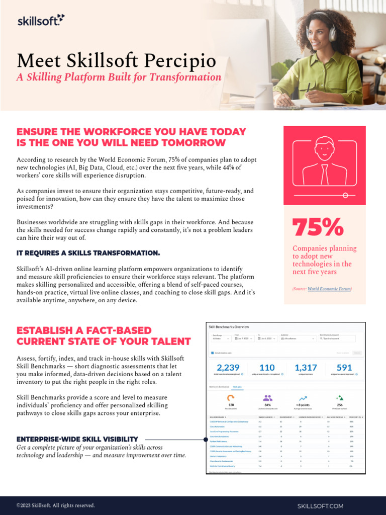 Skillsoft Percipio Two Page Brochure 2023 | PDF | Learning | Artificial ...