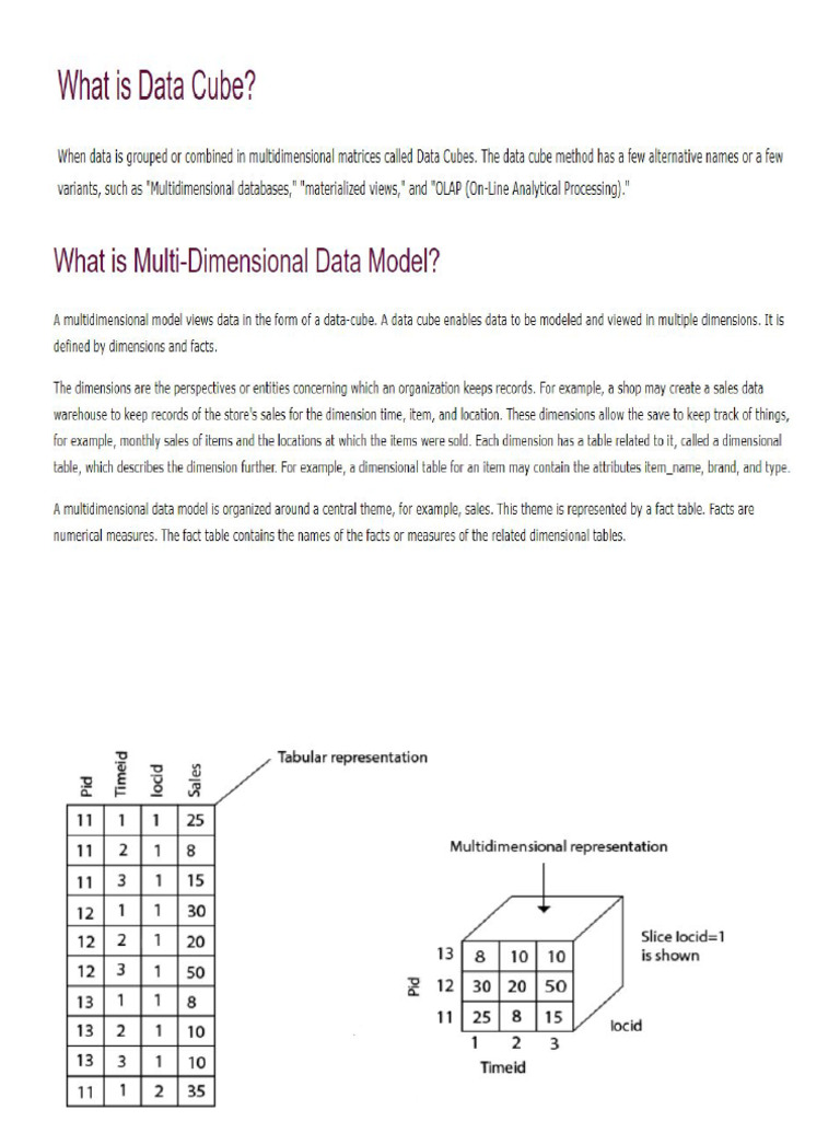 DW2 | PDF