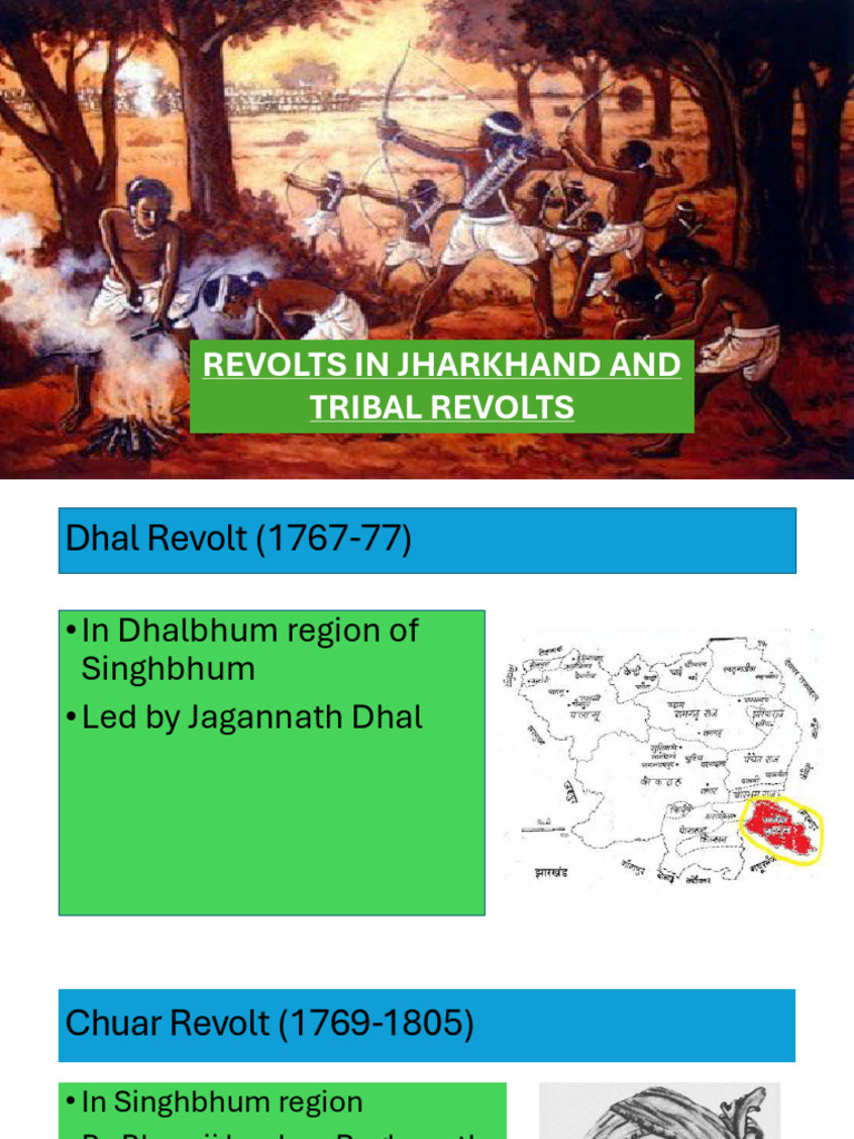 Tribal Revolts in JH | PDF