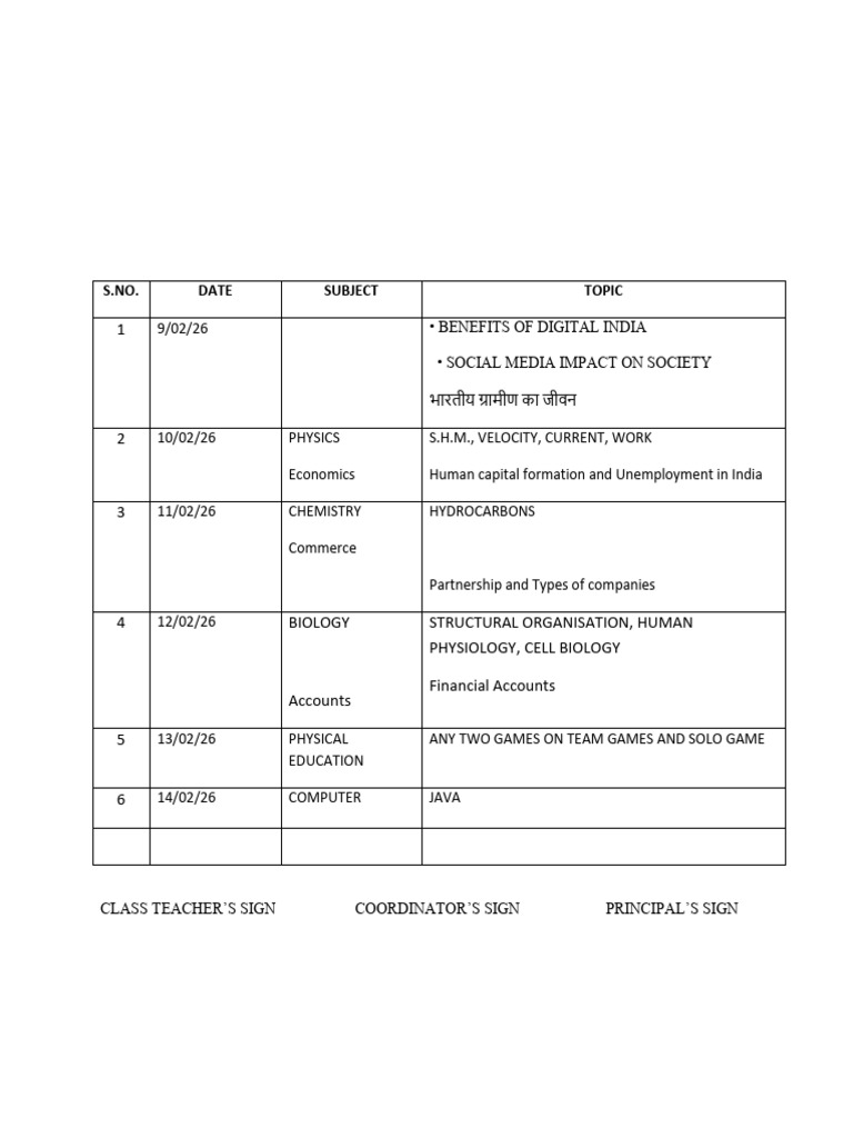 Ms Class Xi Isc Practical Datesheetsyllabus 2025 2026.. | PDF