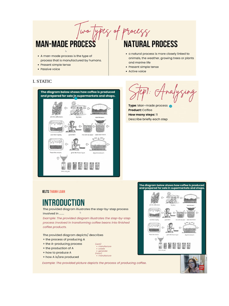 Process | PDF