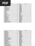 Download Welcome Tune List by atikju1536 SN101492249 doc pdf