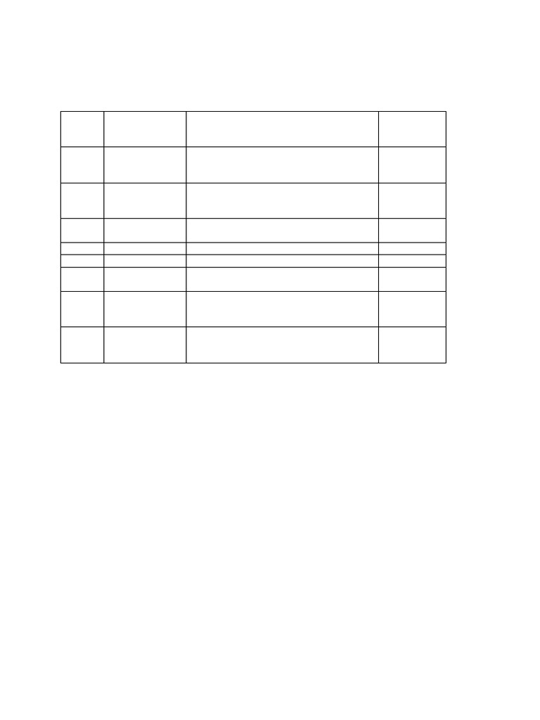 Reference Material I - RBT | PDF