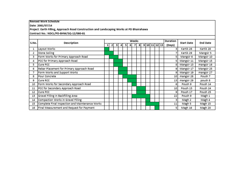 Work Schedule Updated | PDF