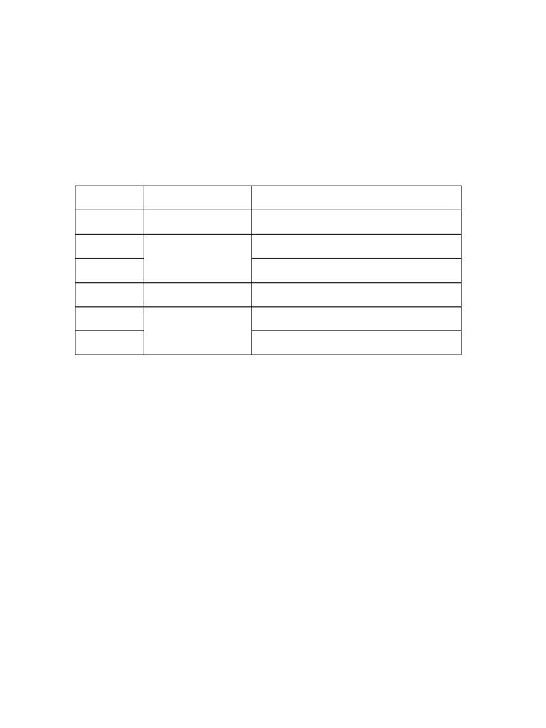 CCE Test Schedule | PDF