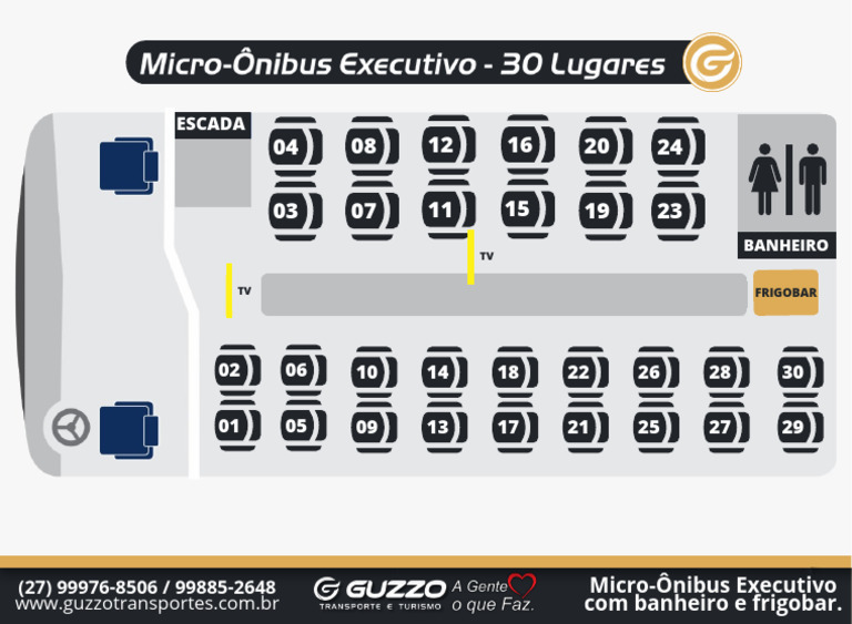 Mapa - Micro | PDF