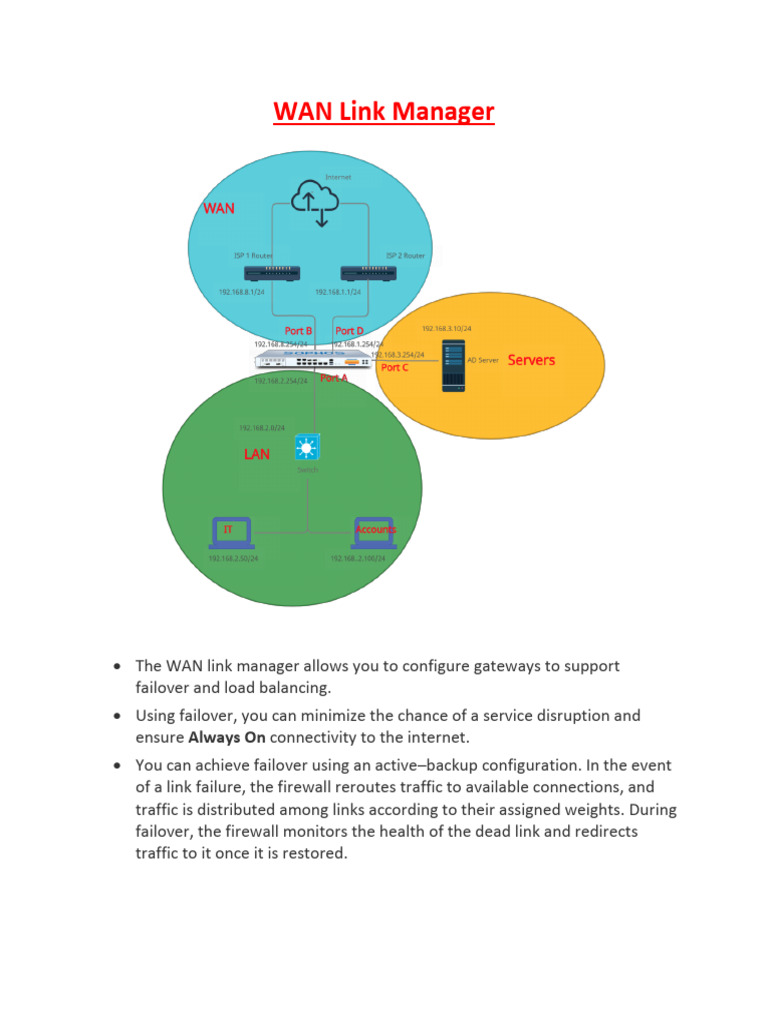 16 WAN+Link+Manager | PDF