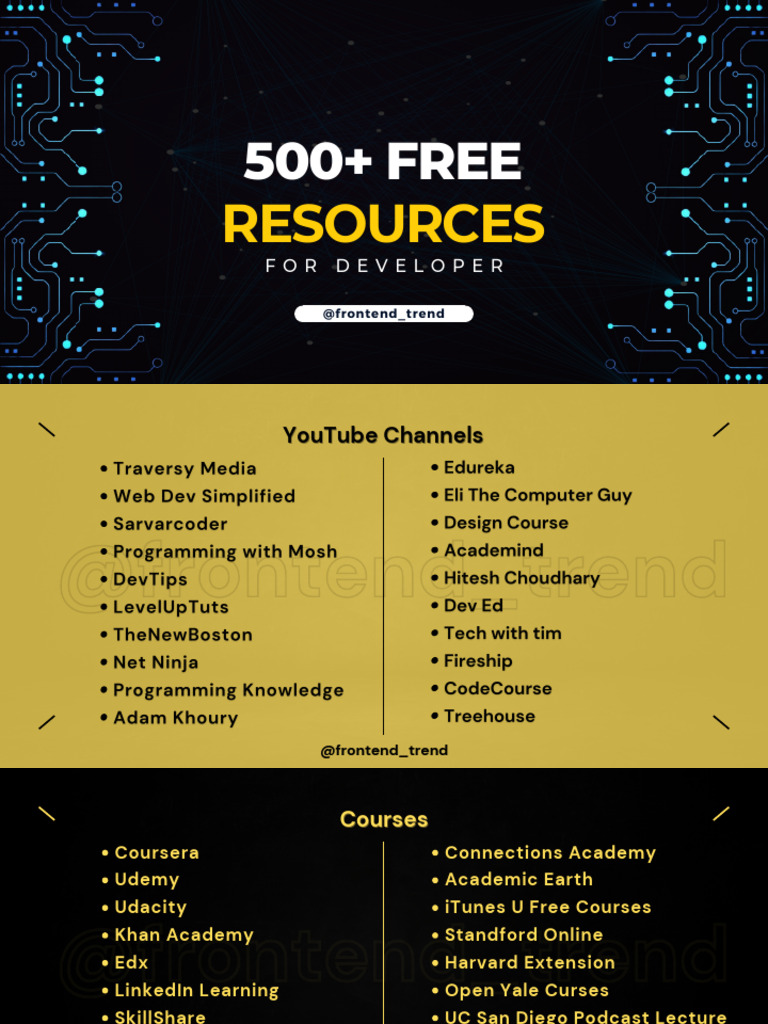 500 Free Magical Resourses For Developer | PDF | World Wide Web ...