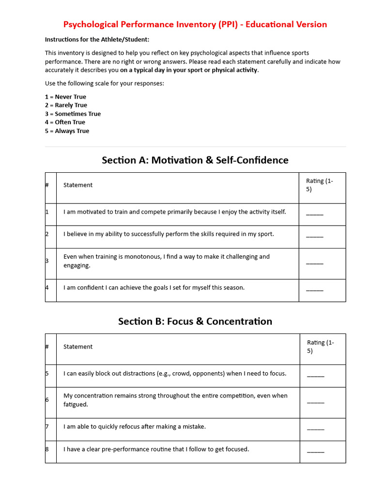 Psychological Performance Inventory | PDF | Psychological Resilience ...
