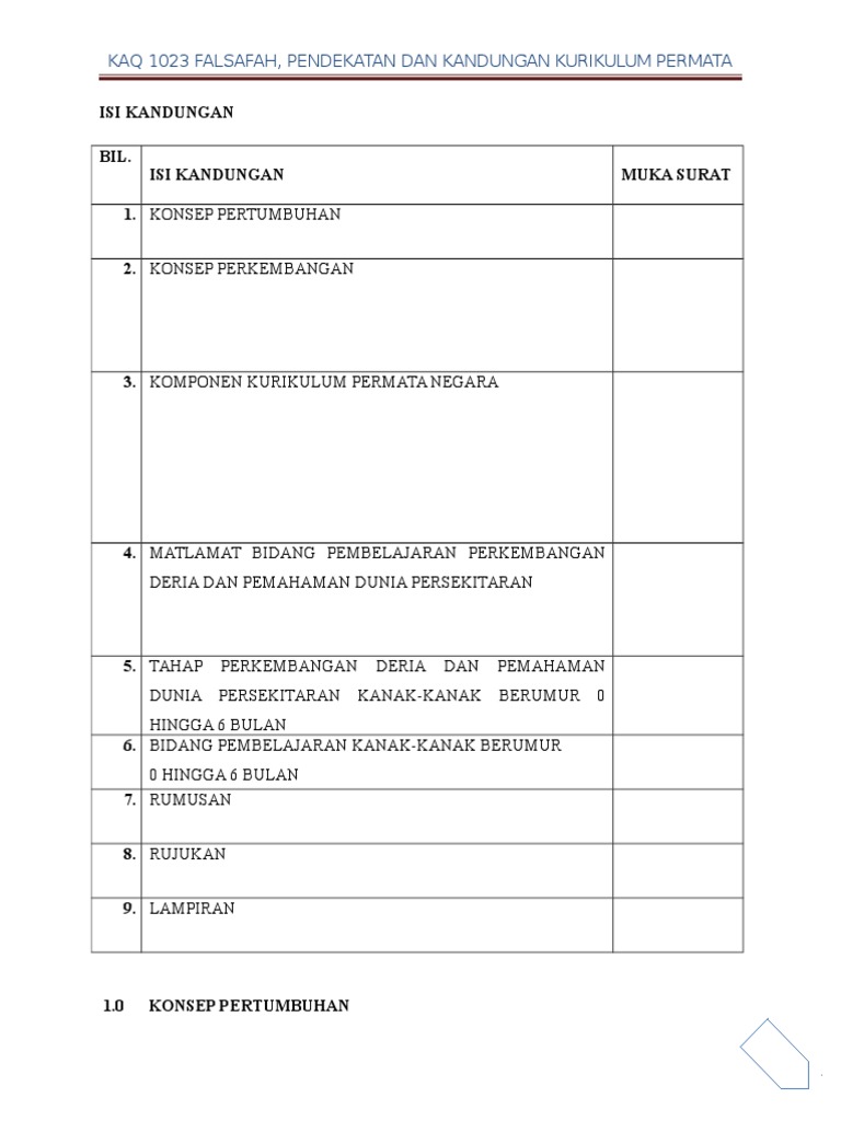 Kurikulum PERMATA Negara: Aspek dan Modul | PDF