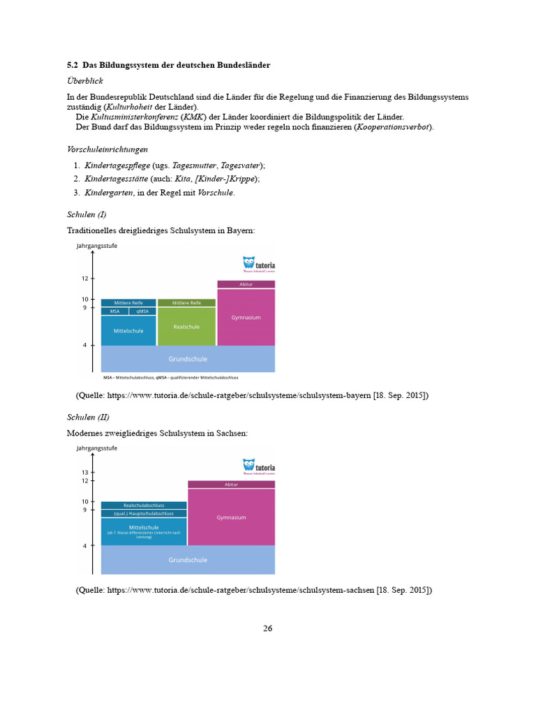 05 LK VL Fendrich 2024 Schulsystem D. Sitzung | PDF
