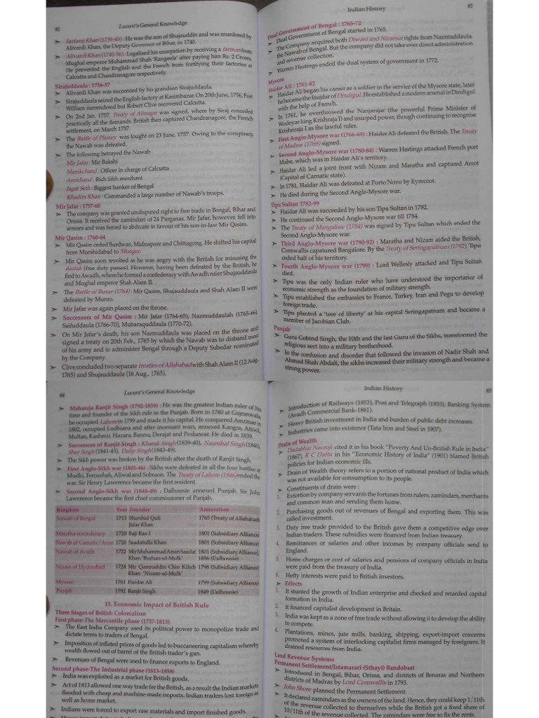 Modern History Lucent Part 1 | PDF
