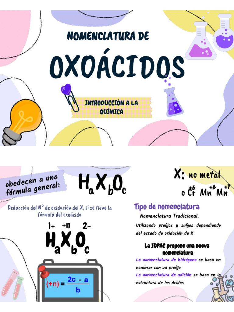 Nomenclatura De Oxo cidos PDF Qu mica F sica Materiales