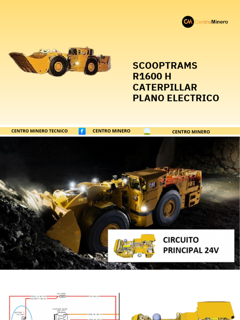 Guia Scooptrams r1600 H | PDF