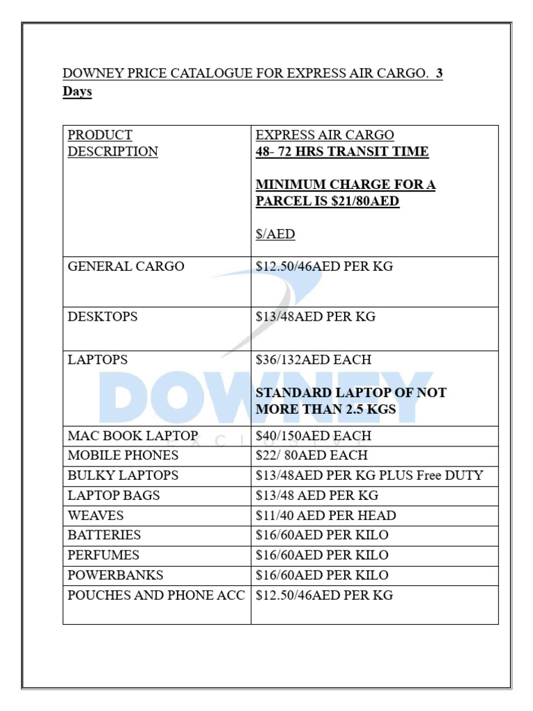 Price Catalogue 23 June 2025 and Onwards (Air Cargo) | PDF