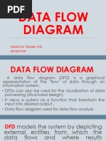 DASDF Search Results Overview | PDF | World Wide Web | Internet & Web