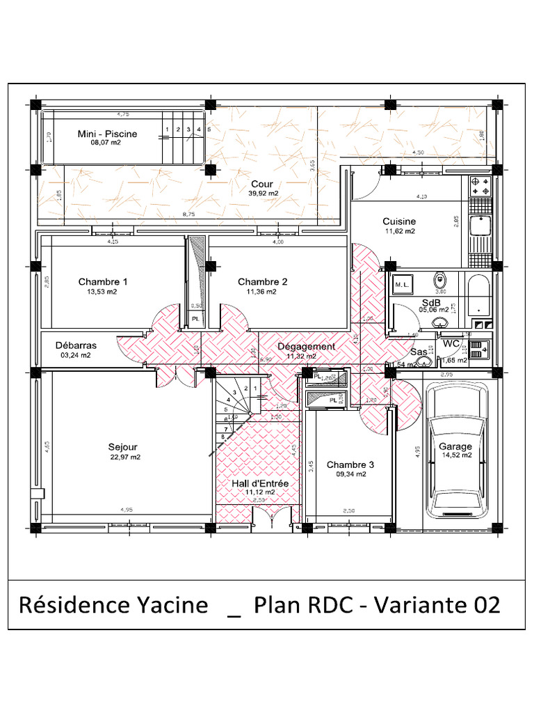 RDC Var 2 | PDF