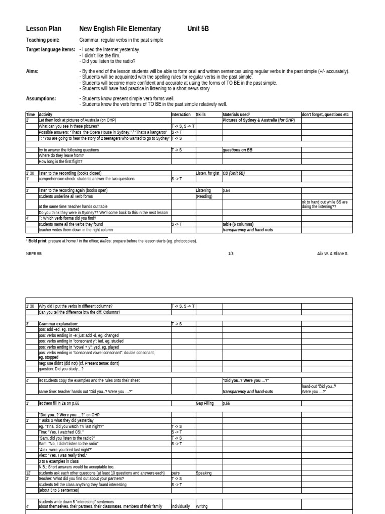 Lesson Plan 5B Alix and Eliane | PDF | Language Mechanics | Linguistic ...