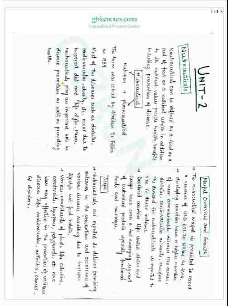 Unit 2 Herbal Drug Technology Scribd Notes | PDF