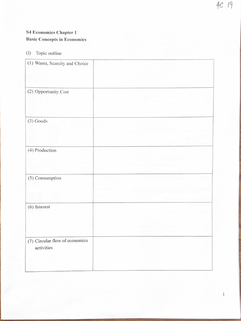 Chapter 1 - Basic Concepts in Economics | PDF | Economics | Goods