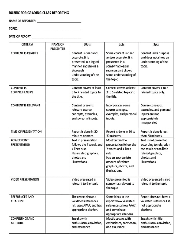 Rubric For Grading Class Reporting PDF | PDF