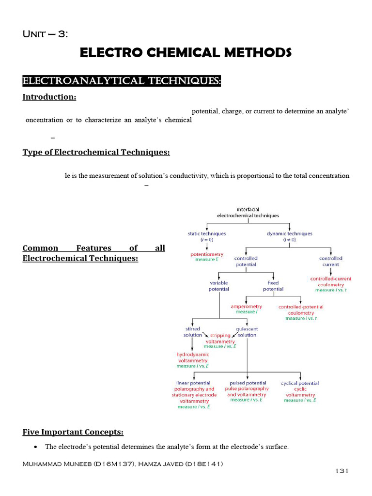 Muneeb Pharmaceutical Analysis Notes | PDF | Ph | Electrochemistry
