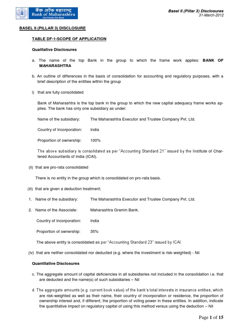 Basel II Disclosure For The Year Ended March2012 PDF Operational