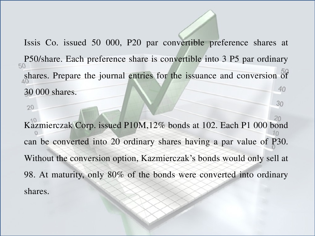 Treasury Shares and Stock Splits Explained | PDF | Treasury Stock ...