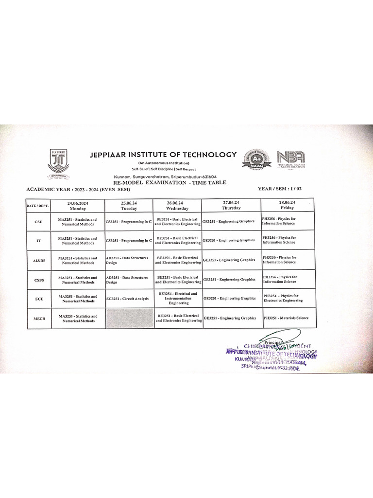 Re - Model Time Table | PDF