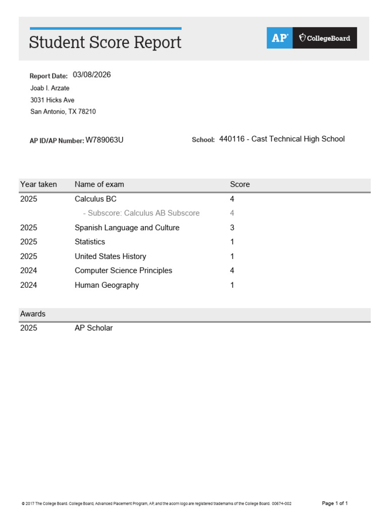 Score Report | PDF
