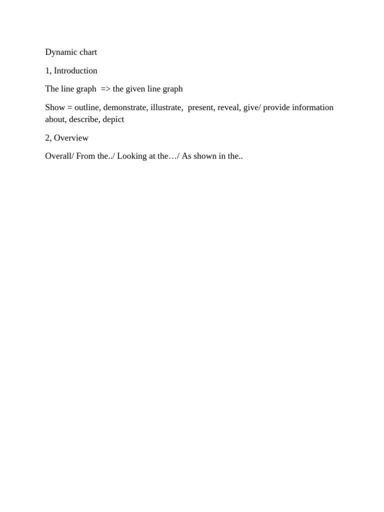 Dynamic Chart | PDF