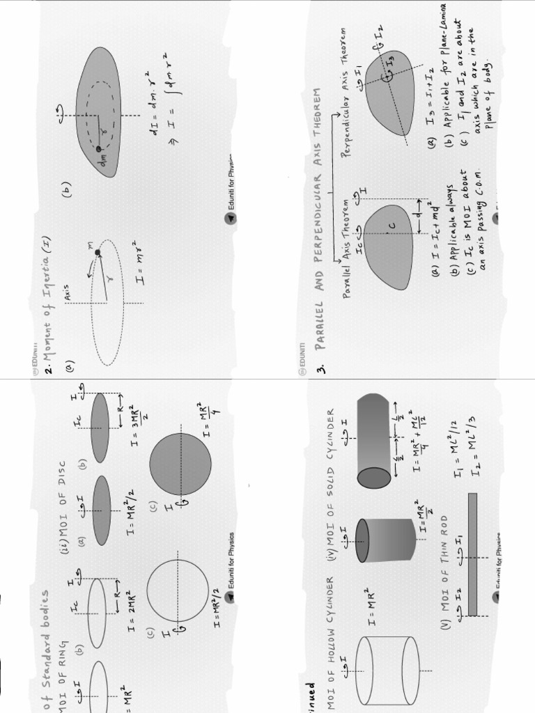 Rotational Motion Printable | PDF
