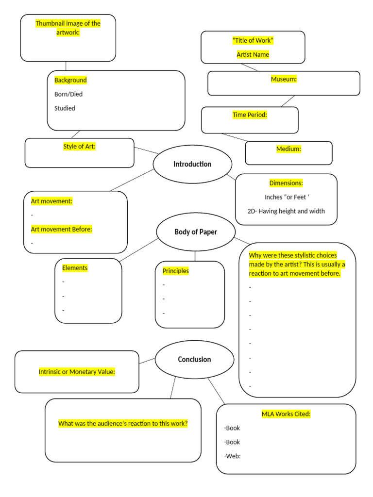 Rough Draft Example As A Web Diagram-1 | PDF