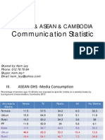 Global, ASEAN &amp; Cambodia Communication Statistic Uly 2012